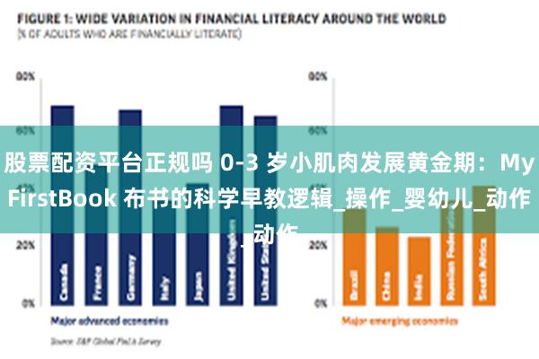 股票配资平台正规吗 0-3 岁小肌肉发展黄金期：MyFirstBook 布书的科学早教逻辑_操作_婴幼儿_动作